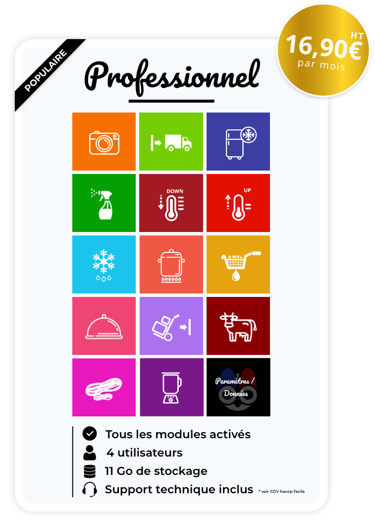 Offre professionnelle du logiciel HACCP